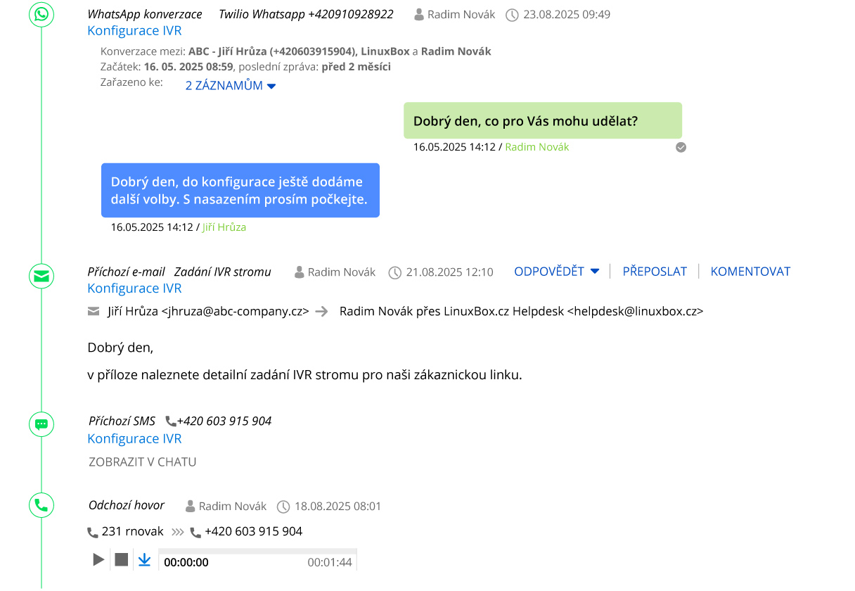 Omnichannel komunikace v systému Montodo sjednocující telefon e mail webchat WhatsApp Facebook Messenger a SMS s přehledem konverzací a interními komentáři k ticketům.